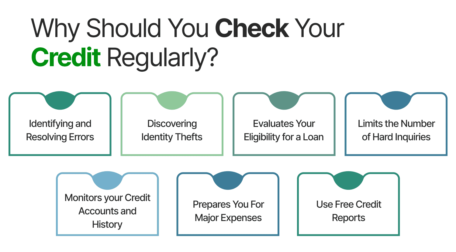 Why Should You Check Your Credit Regularly?
